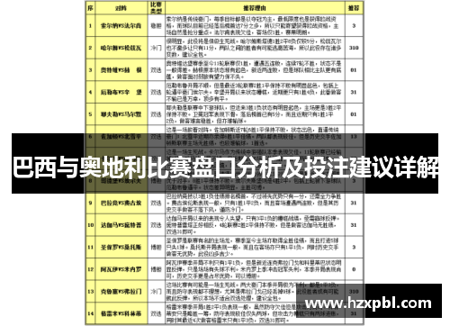 巴西与奥地利比赛盘口分析及投注建议详解