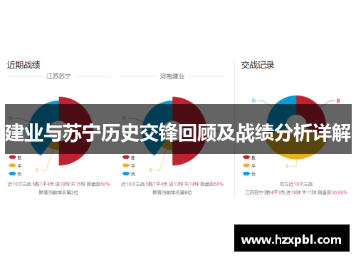 建业与苏宁历史交锋回顾及战绩分析详解