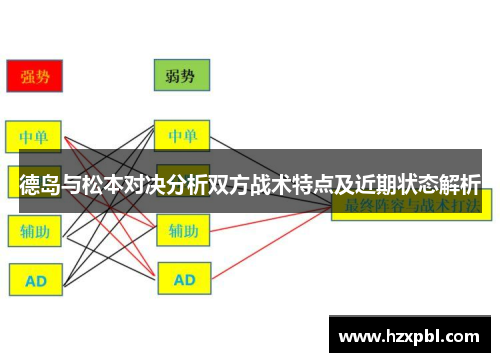 德岛与松本对决分析双方战术特点及近期状态解析
