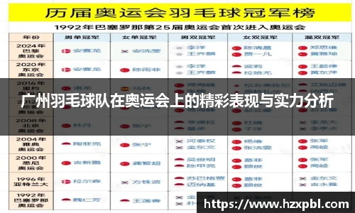 广州羽毛球队在奥运会上的精彩表现与实力分析