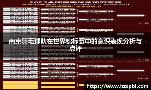 南京羽毛球队在世界锦标赛中的意识表现分析与点评