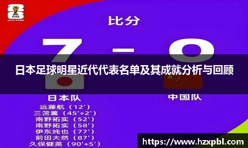 日本足球明星近代代表名单及其成就分析与回顾